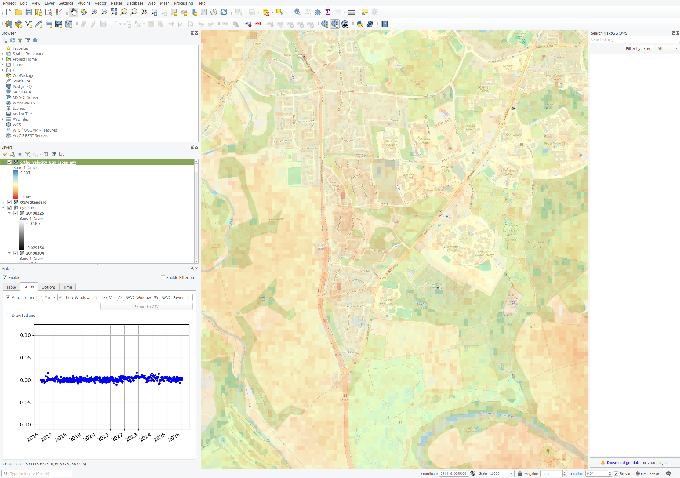 Ground movement over the wider area 2016-2026